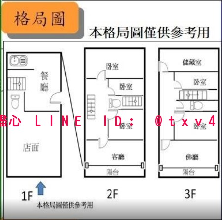 麻豆大面寬商業區十米路透天店面 賀成交-進馨開發房地網-盡心不動產 