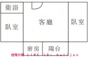 新悅城高樓層兩房平車-進馨開發房地網-盡心不動產 新悅城高樓層兩房平車